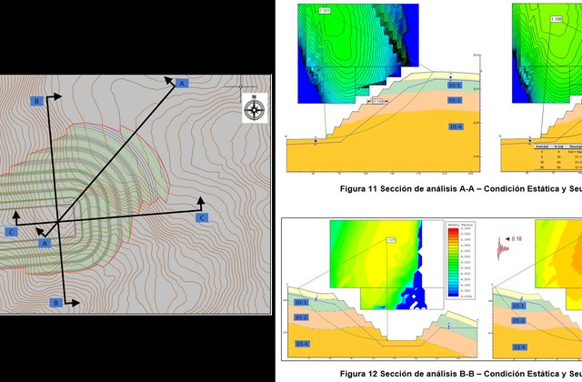 Box-Cut proyecto minero — análisis de estabilidad de taludes de corte